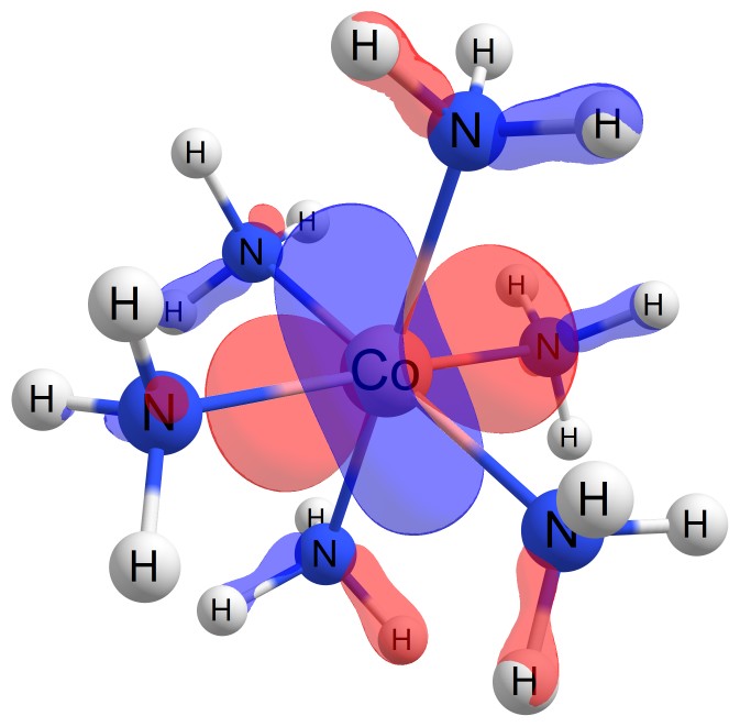 d-orbital in Werner complex